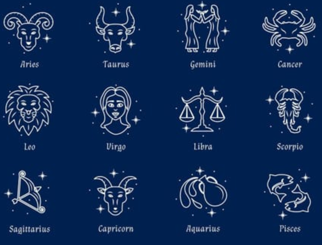 Horóscopo 2025 (foto Reprodução Redes Sociais)