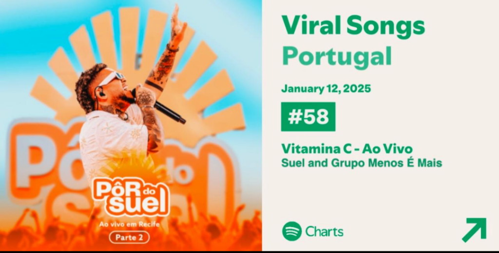 (Foto: Reprodução)