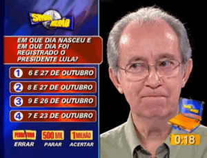 Rico? Descubra como vive o único vencedor do Show do Milhão