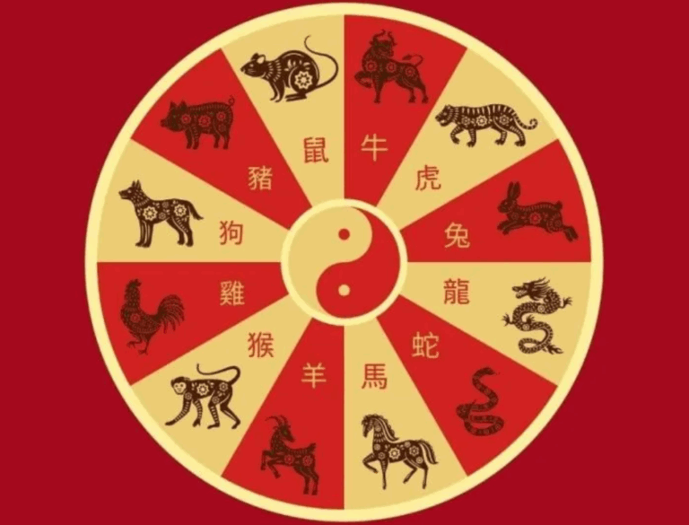 Descubra qual é o seu signo chinês de acordo com o ano de nascimento