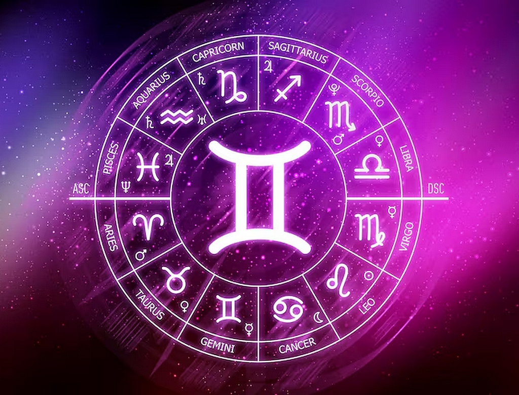 Signos (foto Reprodução Redes Sociais)