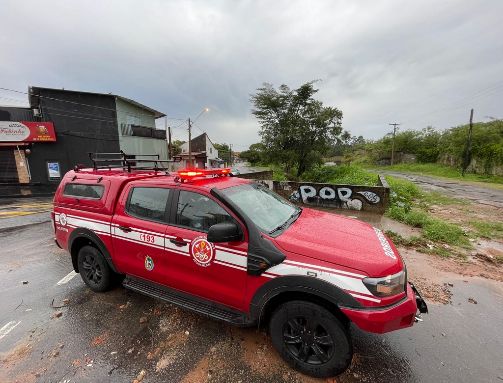 Jovem Desaparece Em Enxurrada (foto Reprodução Redes Sociais) 1