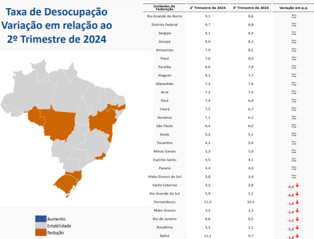 (Foto Divulgação IBGE)