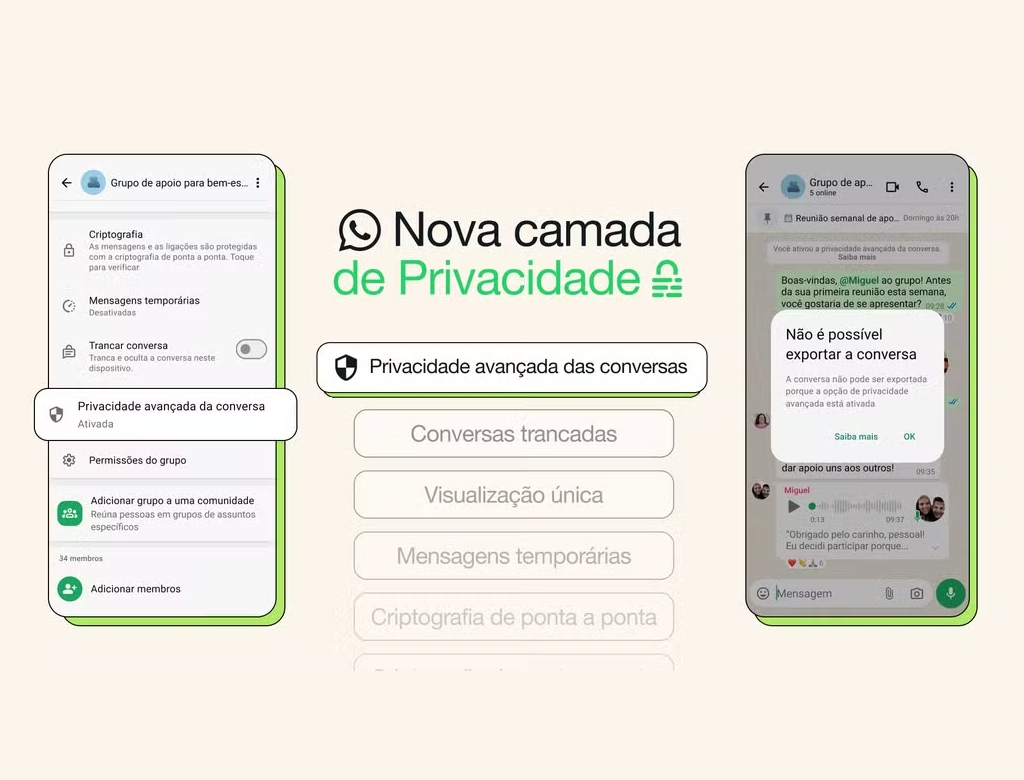 Whatsapp (foto Reprodução Redes Sociais)