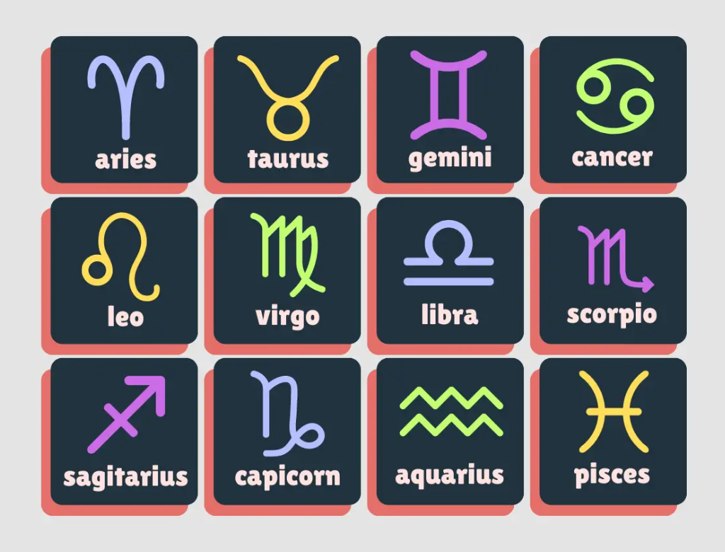 Signo (reprodução Redes Sociais)
